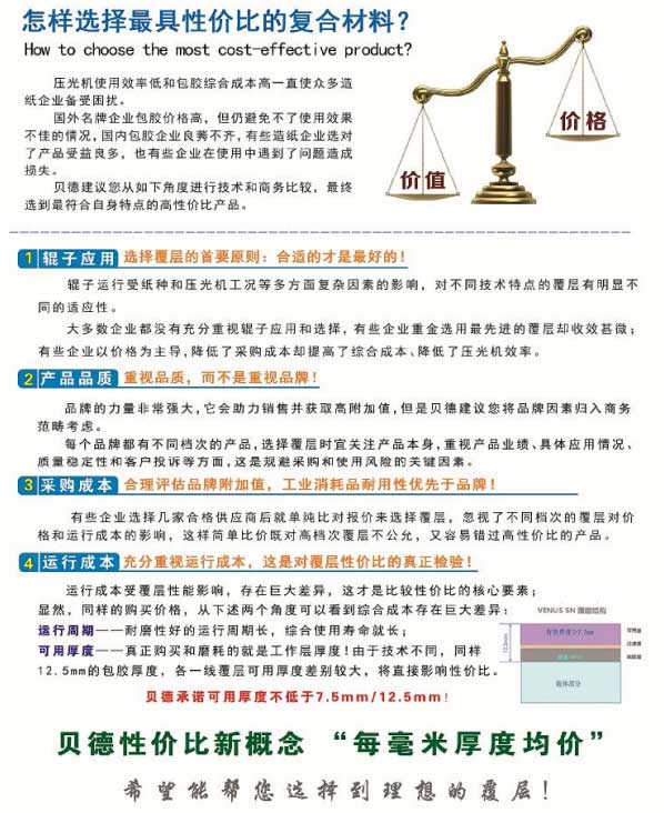 怎樣選擇最具性價比的復(fù)合材料？